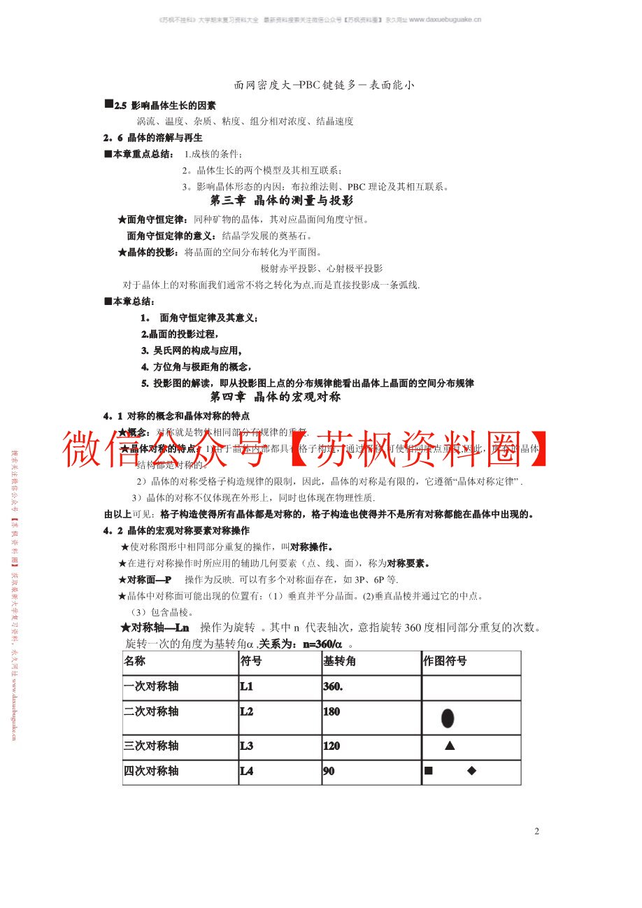 晶体光学